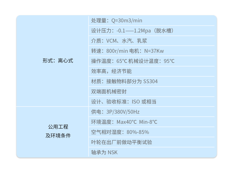 消泡器技術參數